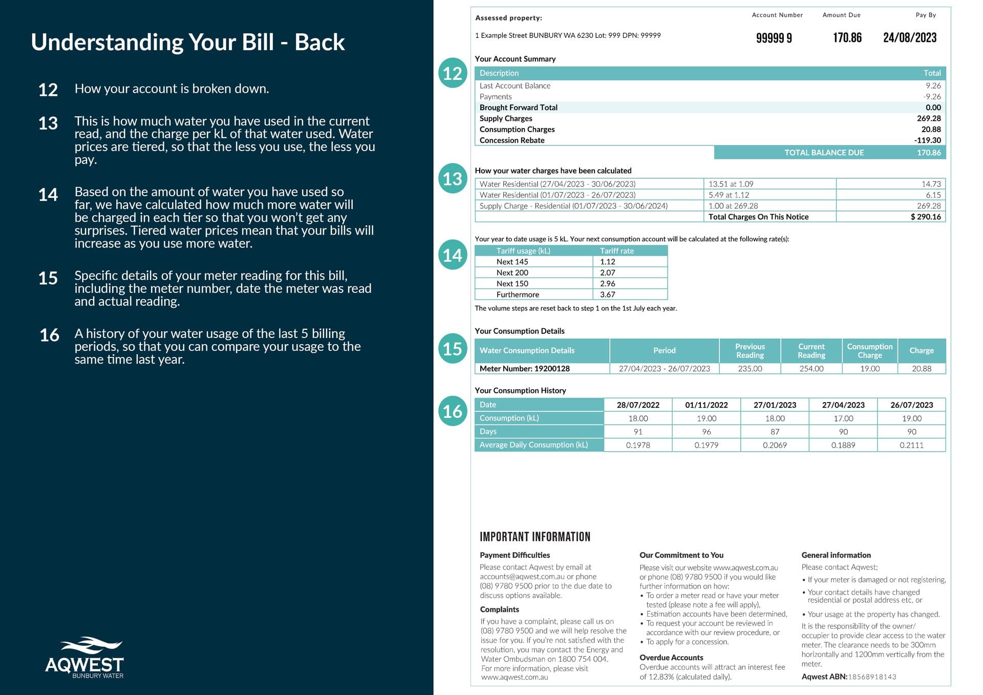 Understanding your bill